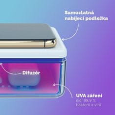 commshop Newím box 2v1 - UV sanitizér a bezdrôtová nabíjačka
