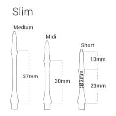 Harrows Násadky CLIC Slim - short 23 mm - aqua