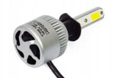 LED žiarovky H3 - 16000Lm