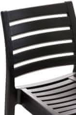 BHM Germany Barová stolička Ares, plast, čierna