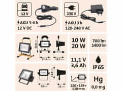 Svietidlo nabíjateľné LED, 20W, 1400lm, 11,1V Li-ion, 4400mAh, IP65, 12+230V