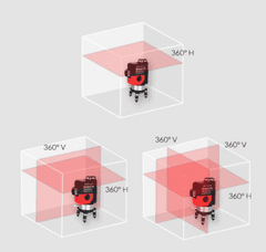 Deko LL12-HVR 3D červený, samonivelačný krížový laser 360°
