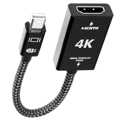 AudioQuest Mini Display Port to HDMI Adaptor MDPDONGLE4