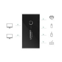 Ugreen Switch Box HUB adaptér 4x USB 2.0, čierny