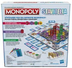 HASBRO Monopoly Stavitelia SK