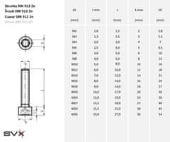 SVX Skrutka DIN 912 8.8 zn M5x60 50 ks