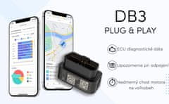 GPS Lokátor OBD-II Mini – DB3