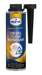 Eurol Aditíva Eurol Diesel Flow 250ml