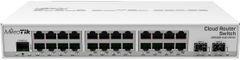 Mikrotik Cloud Router CRS326-24G-2S+IN