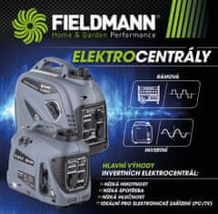 Fieldmann FZI 4020-Bi