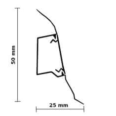 DOLLKEN DOPREDAJ: Roh (vonkajší) cm Lišta PVC obvodová SLK50 W213 Orech valencia (Lišty Roh (vonkajšie))