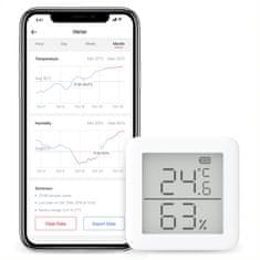 Switchbot Thermometer & Hygrometer Meter