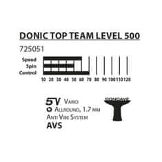 Donic Top Team 500
