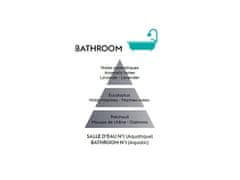 Maison Berger Paris Náplň do difuzéra proti zápachu v kúpeľni Aquatic (Anti-odour Bathroom) 200 ml
