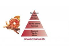 Maison Berger Paris Darčeková sada aróma difuzér Pyramide vintage ružový + náplň Pomaranč a škorica 200 ml