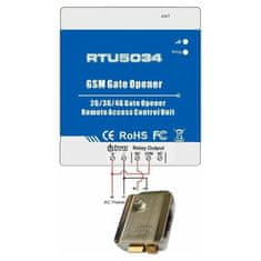 sapro GSM diaľkové ovládanie RTU5034 SAPRO