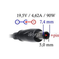 Akyga AK-ND-07 napájací adaptér pre notebooky Dell - 19.5V/4.62A 90W 7.4x5.0mm + pin