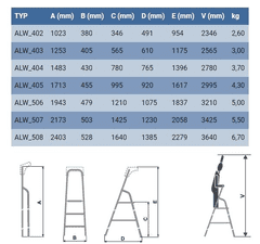 ELKOP Rebrík schodíkový ALW 507, 7 stupňov (6+1), 7 stupňov (6+1)