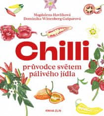 Dominika Wittenberg Gašparová: Chilli - průvodce světem pálivého jídla
