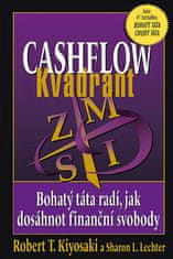 Robert T. Kiyosaki: Cashflow Kvadrant