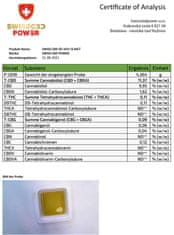 CBD olej 20ml – Full spectrum – 10%