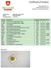 SWISS CBD POWER CBD olej 20ml – Full spectrum – 40%