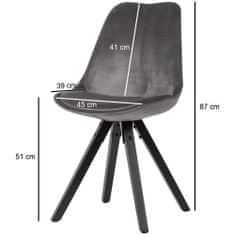 Bruxxi Jedálenská stolička Ruby (súprava 2 ks), zamat, sivá/čierna