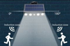 CoolCeny LED solárne svetlo s pohybovým snímačom – Security Light