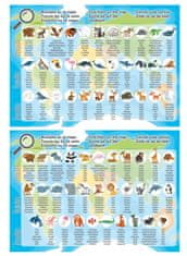 EDUCA Puzzle Mapa so zvieratami sveta 150 dielikov