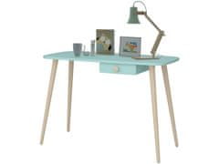 Danish Style Pracovný stôl Adel, 110 cm, tyrkysová