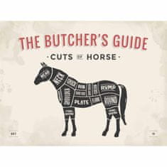 Retro Cedule Ceduľa The Butchers Guide - Cuts of Horse
