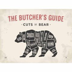 Retro Cedule Ceduľa The Butchers Guide - Cuts of Bear