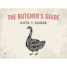 Retro Cedule Ceduľa The Butchers Guide - Cuts of Goose