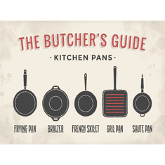 Retro Cedule Ceduľa The Butchers Guide - Kitchen Pans