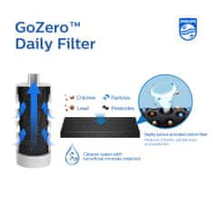 Philips filtračná fľaša GoZero Daily AWP2771GRR, 550ml, thermo, čierna