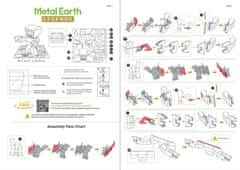 Metal Earth 3D puzzle Strážcovia Galaxie: Star-Lord