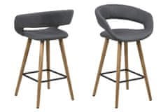 Design Scandinavia Barová stolička Grace (SET 2ks), tkanina, tmavo šedá