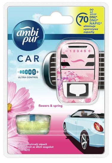 Ambi Pur Car strojček + náplň Flowers & Spring 7 ml