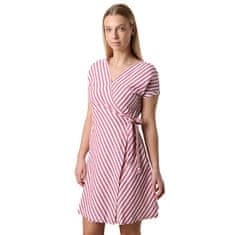 Loap Dámske šaty Nelly CLW22103-G02A (Veľkosť S)