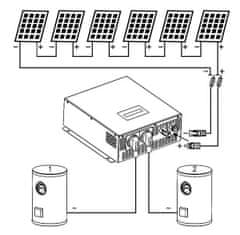 Oem Regulátor ECO Solar Boost MPPT-3000 PRE solárne MPPT pre ohrev vody, výstup 230V, vstup 350V