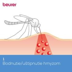 BEURER Prístroj na liečenie uštipnutí hmyzom BEURER BR 10