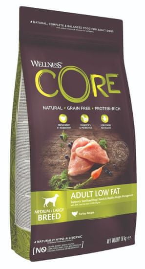 WELLNESS-CORE Healthy Weight Turkey Recipe 1,8 kg
