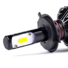 AMIO LED žiarovky pre hlavné svietenie H4 CX séria
