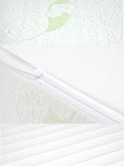 Sensillo Dojčenský vankúš - klin biely Luxe s aloe vera 30x37 cm do kočíka