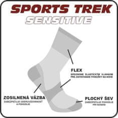 Sports Funkčné ponožky SPORTSTrek Sensitive 43-46