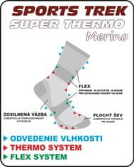 Sports Termo ponožky SUPER THERMO Merino 43-46