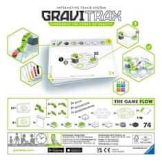 Ravensburger Hra GraviTrax The Game: Prietok