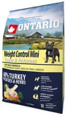 Ontario Mini Weight Control Turkey & Potatoes 2,25kg