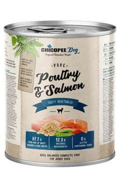 Chicopee Dog konz. Pure Poultry & Salmon 800g