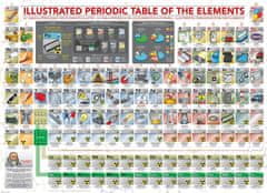 EuroGraphics Puzzle Ilustrovaná periodická tabuľka prvkov XL 500 dielikov